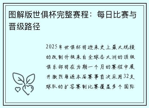 图解版世俱杯完整赛程：每日比赛与晋级路径
